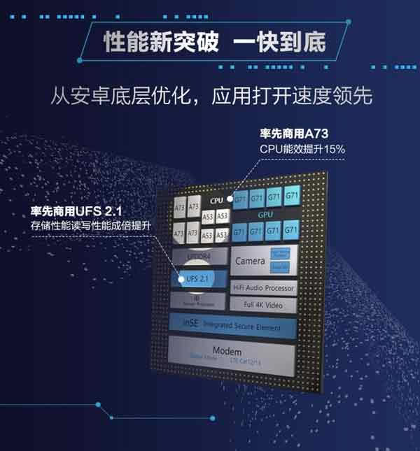 AMate9˼960ô?960uyR_CPU_Ӳ̳_վ