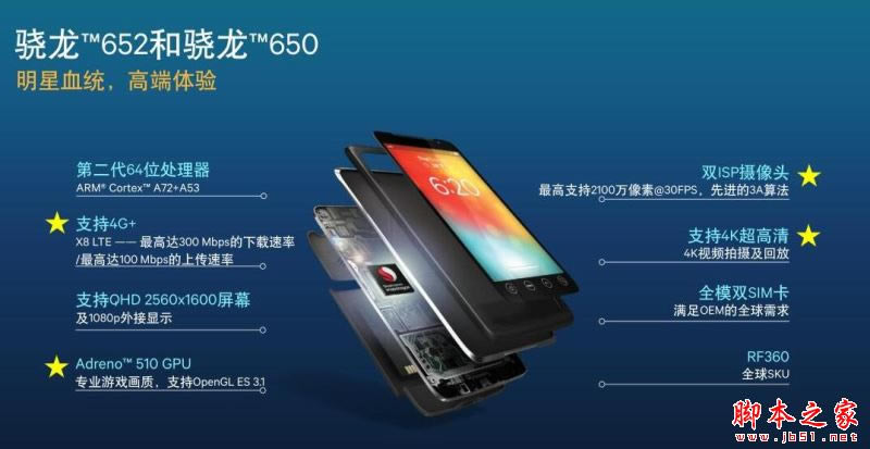 vivo Xplay5AMate8ĂֵIvivo Xplay5AMate 8ȫλ^euy _֙Cuy_֙CWԺ_վ