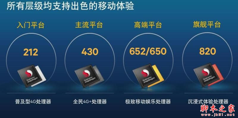 vivo Xplay5AMate8ĂֵIvivo Xplay5AMate 8ȫλ^euy _֙Cuy_֙CWԺ_վ