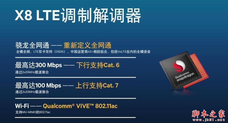 vivo Xplay5AMate8ĂֵIvivo Xplay5AMate 8ȫλ^euy _֙Cuy_֙CWԺ_վ