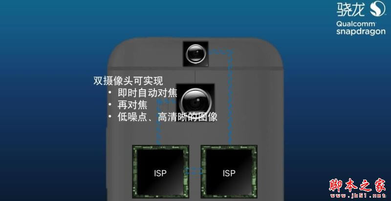 vivo Xplay5AMate8ĂֵIvivo Xplay5AMate 8ȫλ^euy _֙Cuy_֙CWԺ_վ
