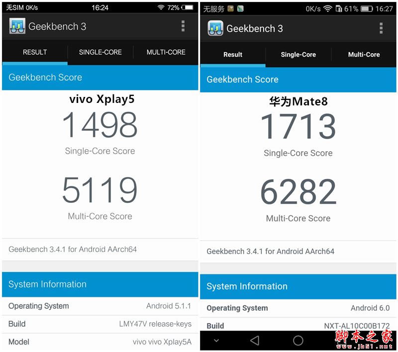 vivo Xplay5AMate8ĂֵIvivo Xplay5AMate 8ȫλ^euy _֙Cuy_֙CWԺ_վ