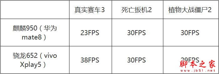 vivo Xplay5AMate8ĂֵIvivo Xplay5AMate 8ȫλ^euy _֙Cuy_֙CWԺ_վ