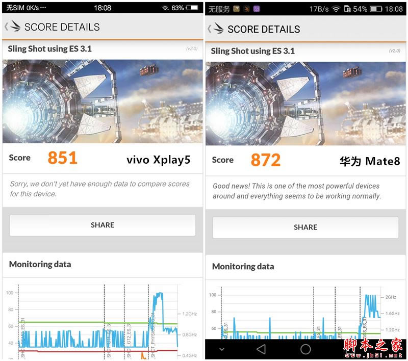 vivo Xplay5AMate8ĂֵIvivo Xplay5AMate 8ȫλ^euy _֙Cuy_֙CWԺ_վ