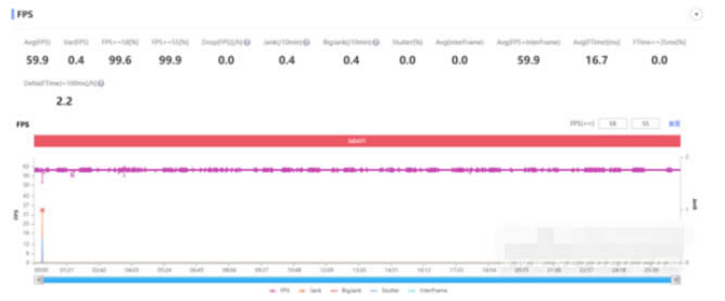 Ϊnova9proĵδ?Ϊnovaİ취