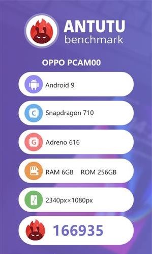 Anova5oppo renoĿ Anova5oppo renouy_֙Cuy_֙CWԺ_վ