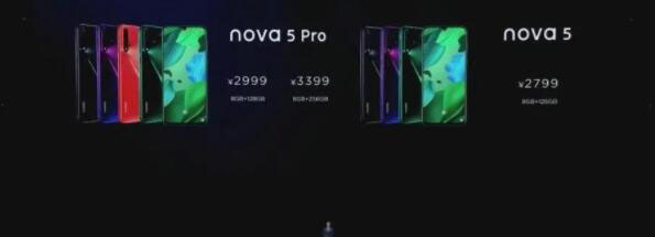 Ϊnova5proʲôʱ Ϊnova5proʱ