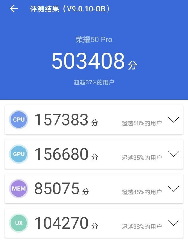 5Gr̽ sҫ50 Proȫuy 