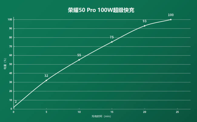 sҫ50pro100wô?sҫ50pro100wuy