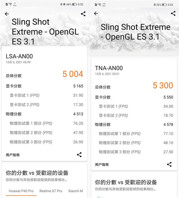 sҫ60 Pro sҫ60 Prou(png)y(c)_֙C(j)u(png)y(c)_֙C(j)W(xu)Ժ_վ