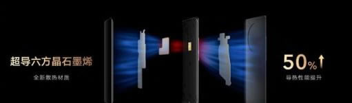 sҫMagic3cProʲô^e sҫMagic3cPro挦uy