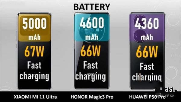 AP50ProsҫMagic3ProС11UltraĿֵ?_֙Cuy_֙CWԺ_վ