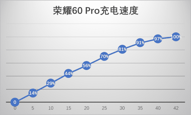 sҫ60Proֵֆ sҫ60Prow(yn)uy