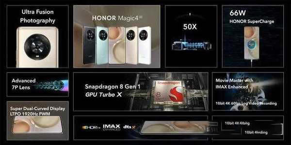 sҫmagic4oppofindx5^eʲô-֙C