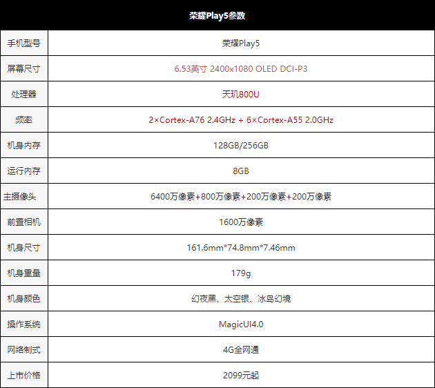 sҫPlay5w(yn) sҫPlay5Ԕ(x)u(png)y(c)_֙C(j)u(png)y(c)_֙C(j)W(xu)Ժ_վ