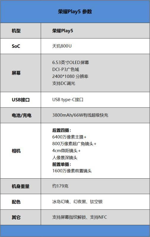 sҫPlay5Æ 66W35犝MѪ֙CsҫPlay5ȫλyu_֙Cuy_֙CWԺ_վ