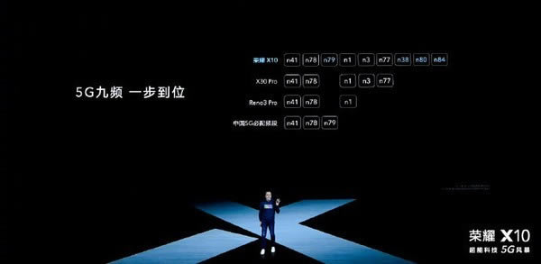 sҫX10cЩ ԃr5GCsҫX10cR_׿֙C_֙CWԺ_վ