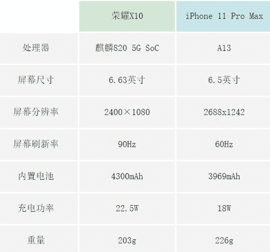 sҫX10iPhone11ProMaxĂm(x) sҫX10iPhone11ProMaxm(x)_֙Cuy_֙CWԺ_վ