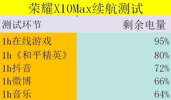 sҫX10Maxm(x)ô sҫX10Maxm(x)uy_֙C(j)uy_֙C(j)W(xu)Ժ_վ