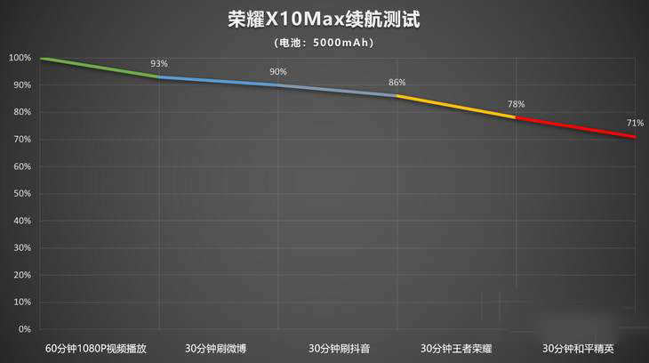 sҫX10MaxmF  sҫX10Maxmuy