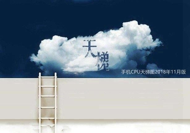 ֙CCPU݈D201811°汾 ʮһ֙C̎