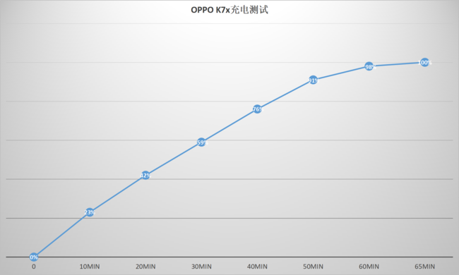 OPPOK7xcsҫX10MaxmĂ OPPOK7xcsҫX10Maxm_֙Cuy_֙CWԺ_վ