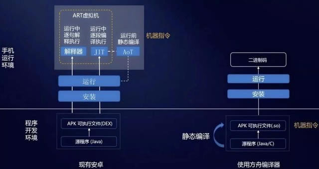 MagicUI3.1ϵyÆ MagicUI3.1ϵyʹw_׿֙C_֙CWԺ_վ