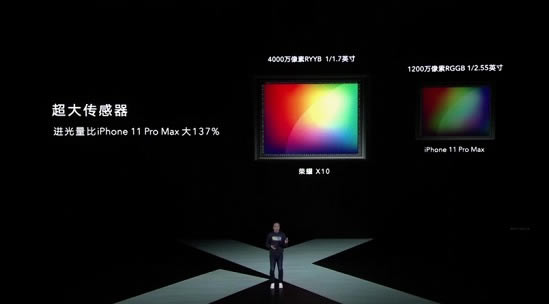 sҫX10ciPhone11ProMaxҹՌ_֙Cuy_֙CWԺ_վ