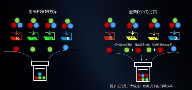 5ҹ sҫX10ԽPKtK30 Pro 