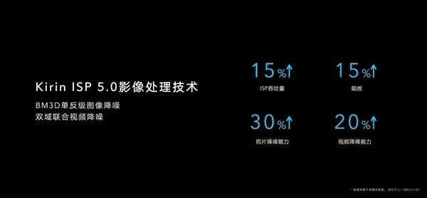 5ҹ sҫX10ԽPKtK30 Pro 