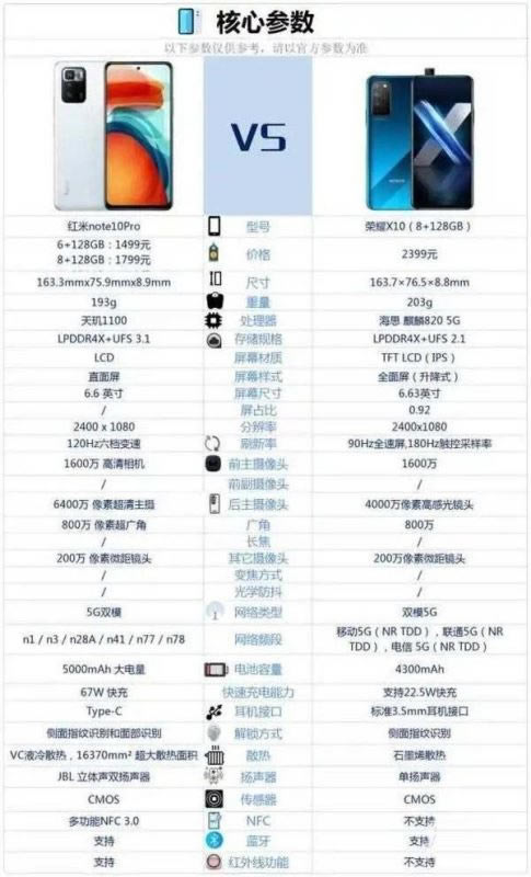 sҫx10ctnote10proĿ sҫx10ctnote10proԔf