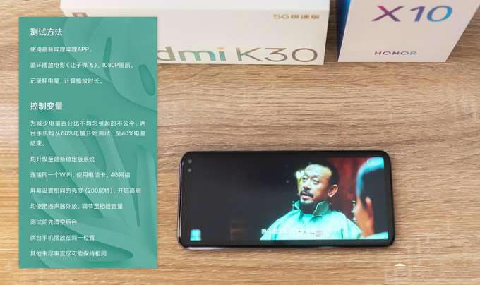 120u5Gж֙CuysҫX10 vs Redmi K30 5GOٰ棩