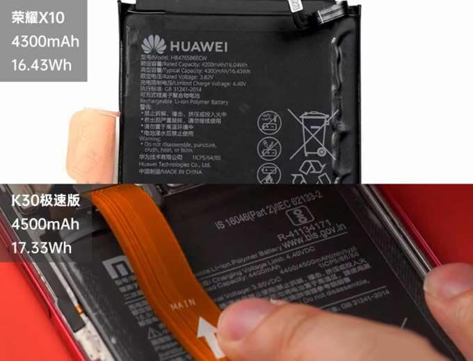 120u5Gж֙CuysҫX10 vs Redmi K30 5GOٰ棩