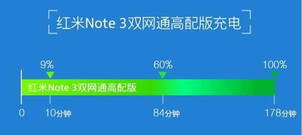 sҫ5AͼtNote3Ă sҫ5Aͼtnote3uy