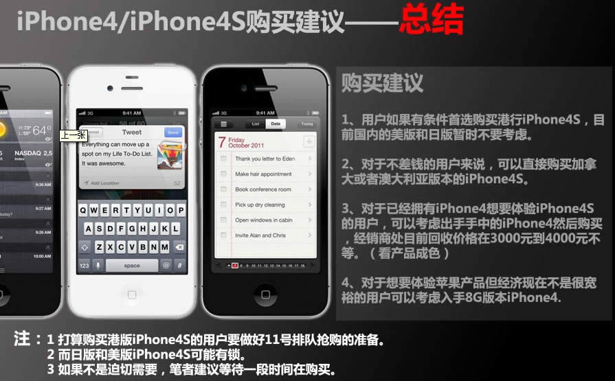 iphone4iphone4s ĸ