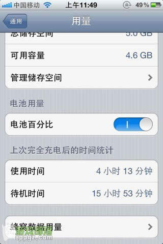 iPhone4s5.1.1ԲԽβܸʡ