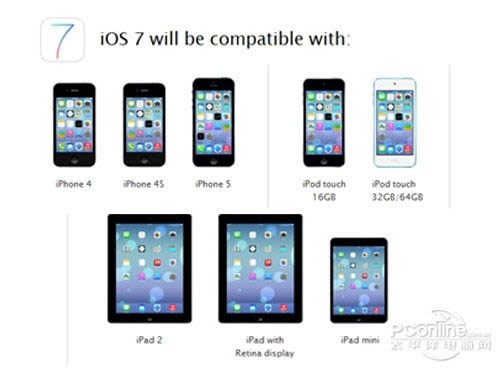 ios7֧iphone4