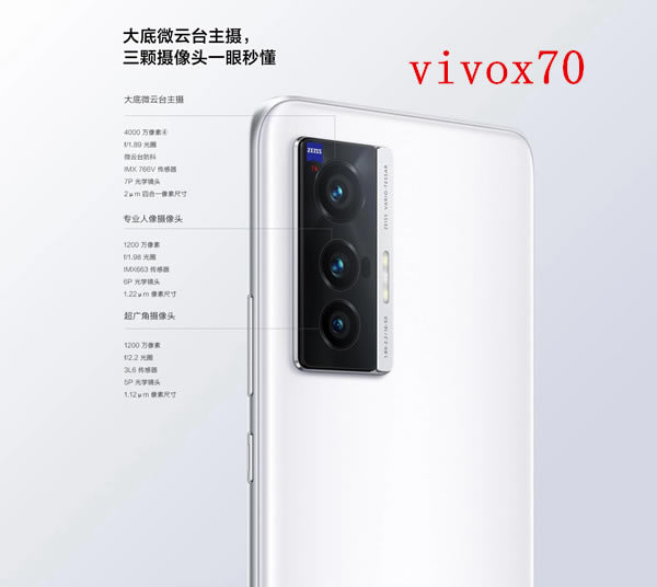vivox70iqoo8ɿ֙CĿֵ?_֙Cuy_֙CWԺ_վ