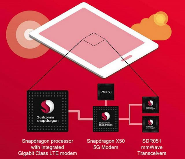 vivo iQOOǲ5G֙C vivo iQOO֧5GWj_׿֙C_֙CWԺ_վ