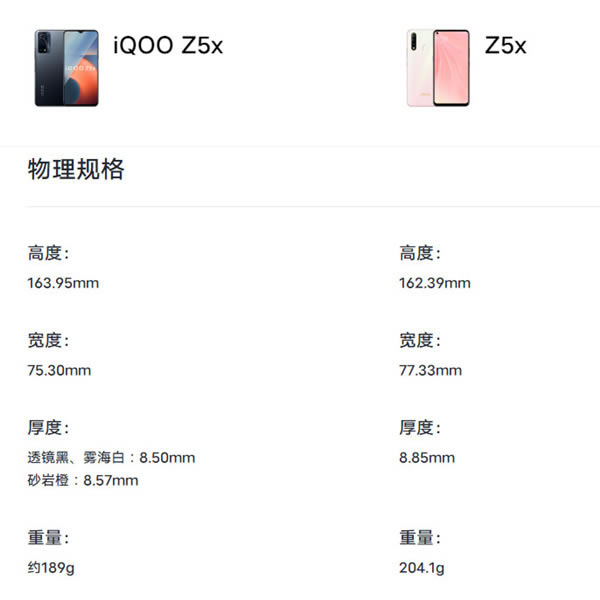 iqooz5xcvivoz5xʲô^e?iqooz5xcvivoz5x^e