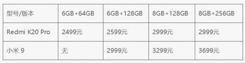 tk20procС9һ7sҫ20oppo renovivo iqoo^(q)e