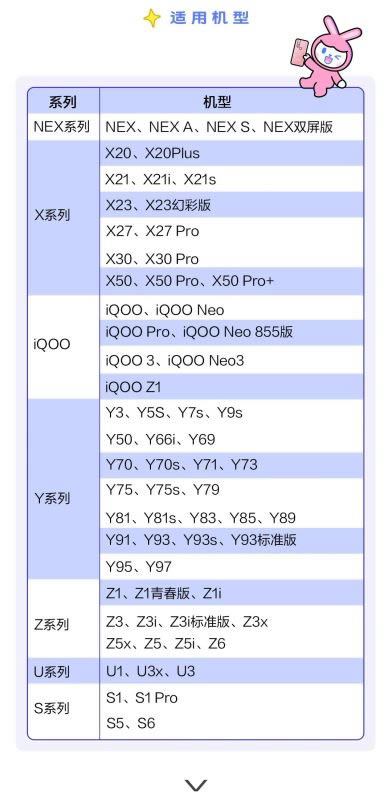 vivoΏ؆ iQOOCPC؆I_׿֙C