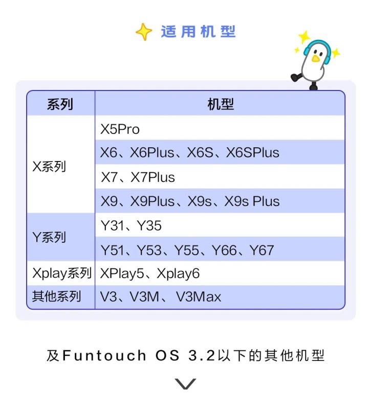 vivoΏ(qing)؆ iQOOC(j)(qing)P(gun)C(j)؆I_׿֙C(j)_֙C(j)W(xu)Ժ_վ