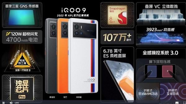 iqoo9iqoo9proʲô^e iqoo9iqoo9pro^e_׿֙C_֙CWԺ_վ