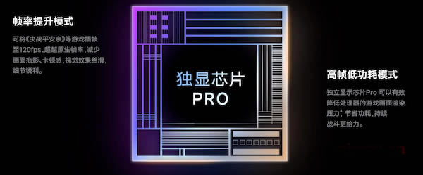 iQOO9Procvivox70Pro+һ?iQOO9Procvivox70Pro+Ȝyu