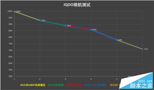 iqoo늿첻?iqooٶuy_׿֙C(j)