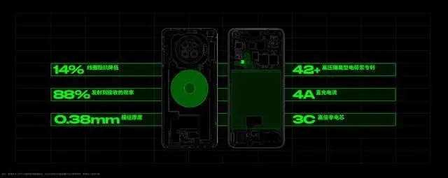 OPPO Ace2iQOO Neo3Ă?OPPO Ace2iQOO Neo3ԔB_֙Cuy_֙CWԺ_վ