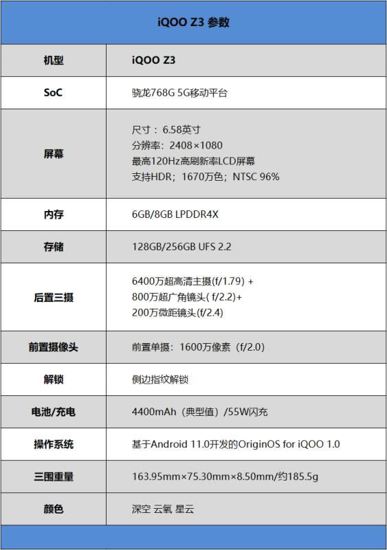 iQOOZ3ò iQOOZ3֙C(j)ʹw(yn)_֙C(j)u(png)y(c)_֙C(j)W(xu)Ժ_վ
