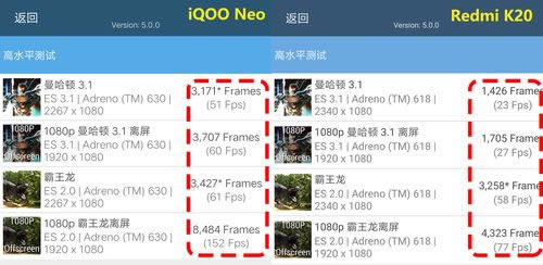 iQOO NeoRedmi K20IĿ iQOO NeoRedmi K20^e_֙Cuy_֙CWԺ_վ