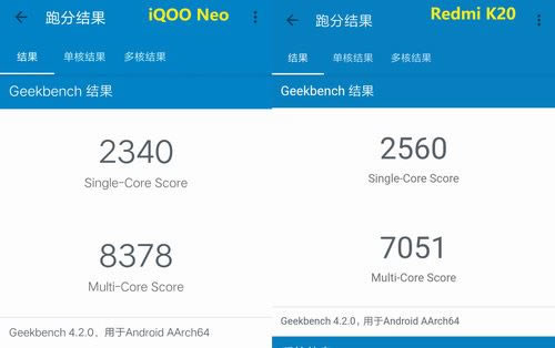iQOO NeoRedmi K20IĿ iQOO NeoRedmi K20^e_֙Cuy_֙CWԺ_վ
